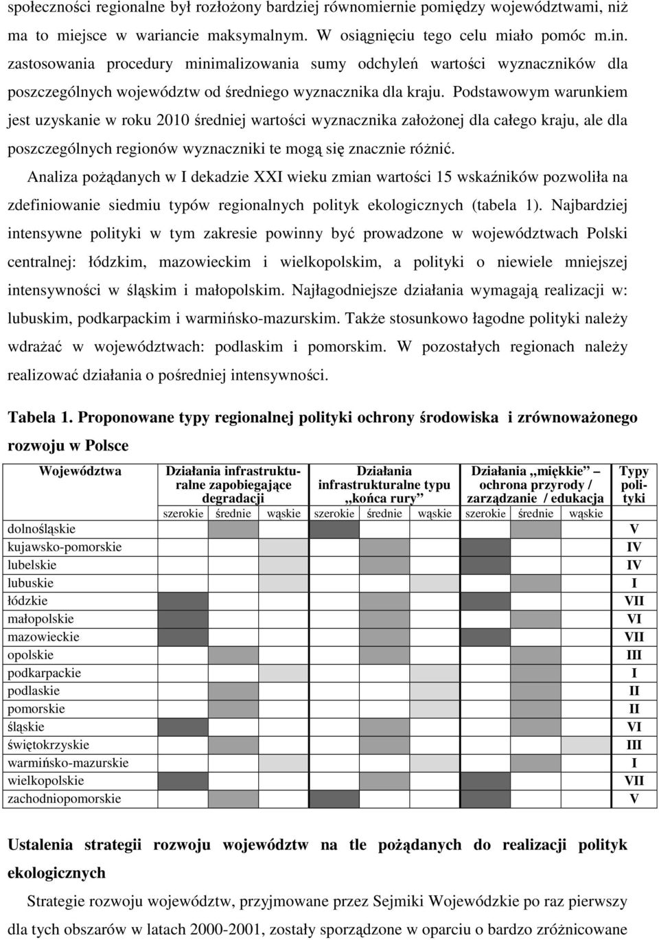 Podstawowym warunkiem jest uzyskanie w roku 2010 średniej wartości wyznacznika założonej dla całego kraju, ale dla poszczególnych regionów wyznaczniki te mogą się znacznie różnić.