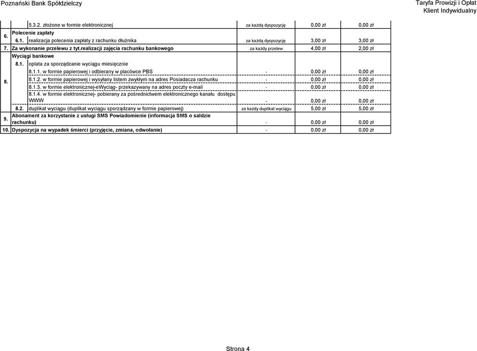 1.2. w formie papierowej i wysyłany listem zwykłym na adres Posiadacza rachunku 0,00 zł 8.1.3. w formie elektronicznej-ewyciąg- przekazywany na adres poczty e-mail 0,00 zł 8.1.4.