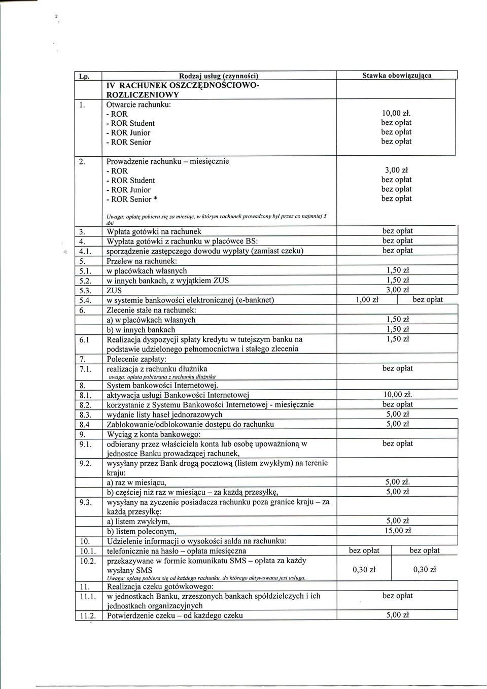 za miesiqc, w ktorym rachunek prowadzony byl przez co najmniej 5 dni Wplata gotowki na rachunek Wyplata gotowki z rachunku w placowce BS: sporza^dzenie zaste,pczego dowodu wyplaty (zamiast czeku)