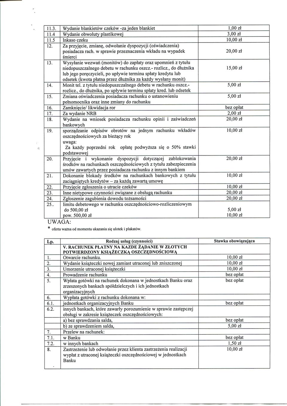 w sprawie przeznaczenia wktadu na wypadek smierci Wysylanie wezwan (monitow) do zaplaty oraz upomnien z tytulu niedopuszczalnego debetu w rachunku oszcz.- rozlicz., do dluznika lub jego por?