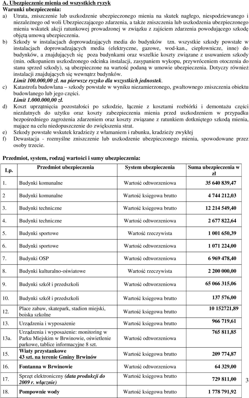 ubezpieczenia. b) Szkody w instalacjach doprowadzających media do budynków tzn. wszystkie szkody powstałe w instalacjach doprowadzających media (elektryczne, gazowe, wod-kan.