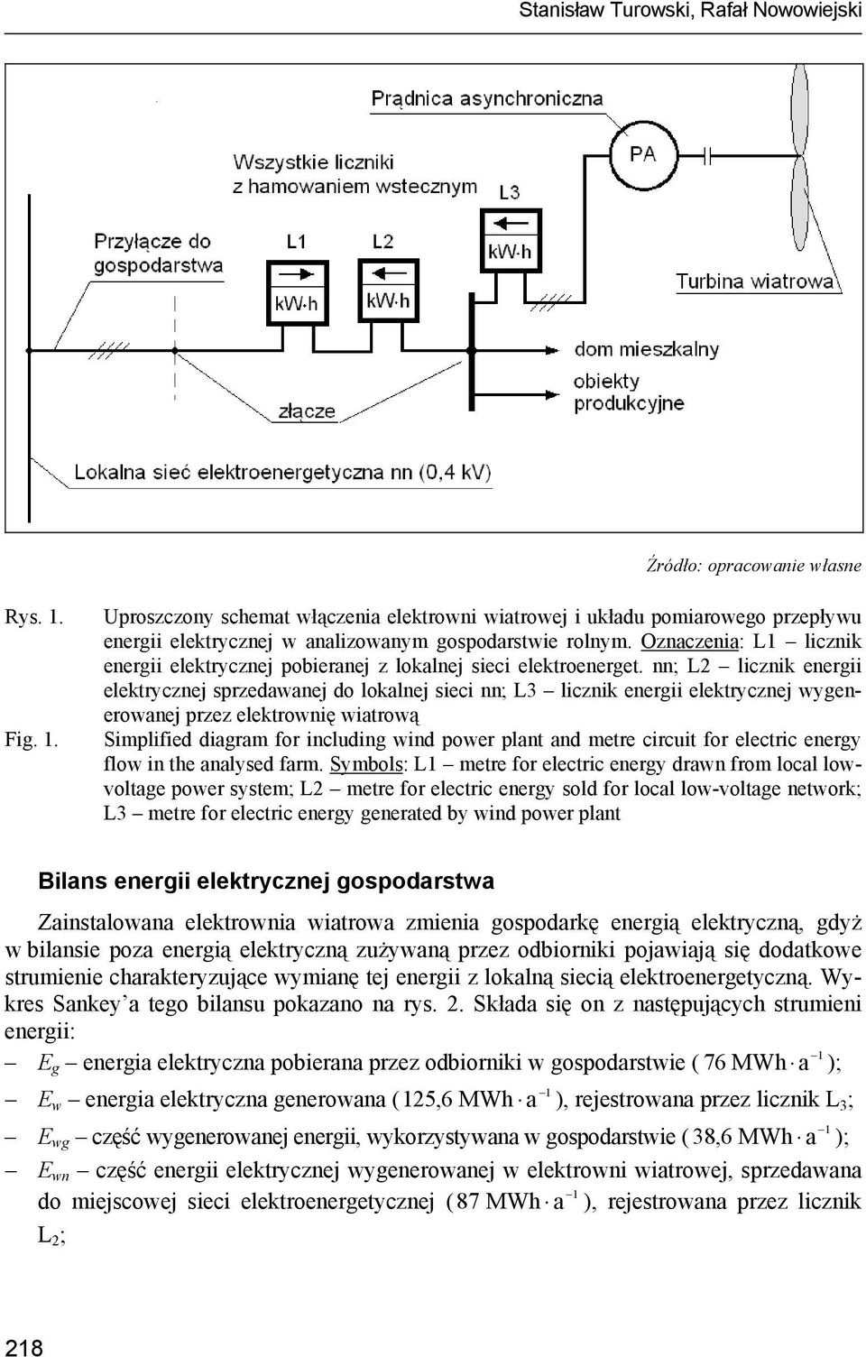 Oznaczenia: L1 licznik energii elektrycznej pobieranej z lokalnej sieci elektroenerget.