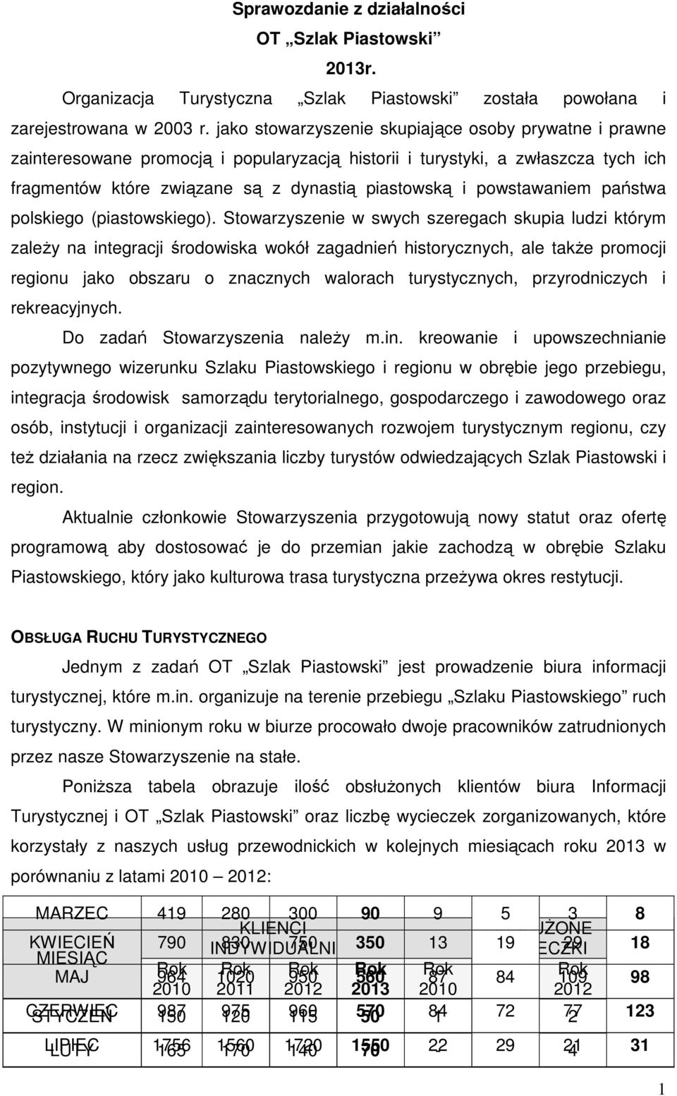 powstawaniem państwa polskiego (piastowskiego).