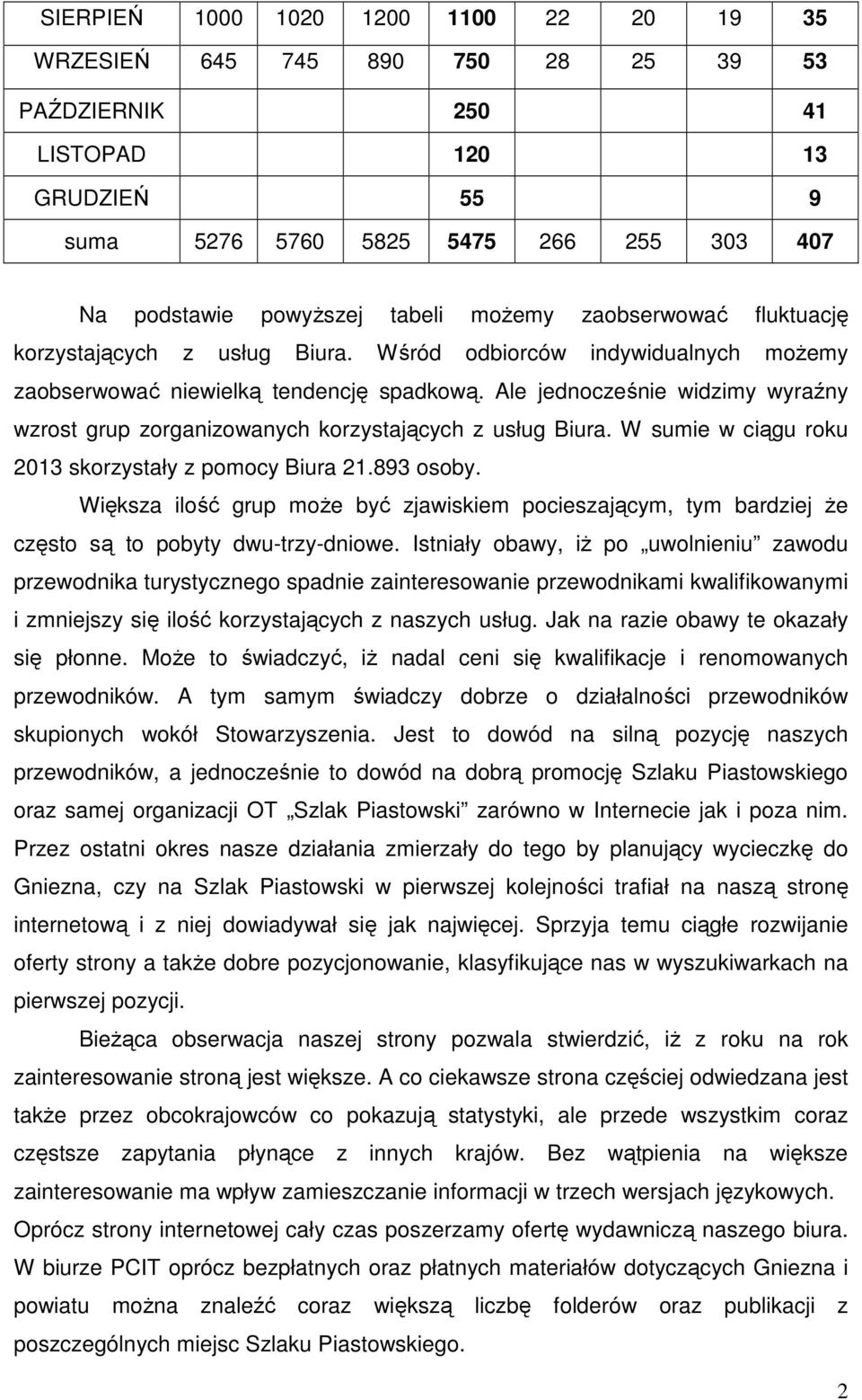 Ale jednocześnie widzimy wyraźny wzrost grup zorganizowanych korzystających z usług Biura. W sumie w ciągu roku 2013 skorzystały z pomocy Biura 21.893 osoby.