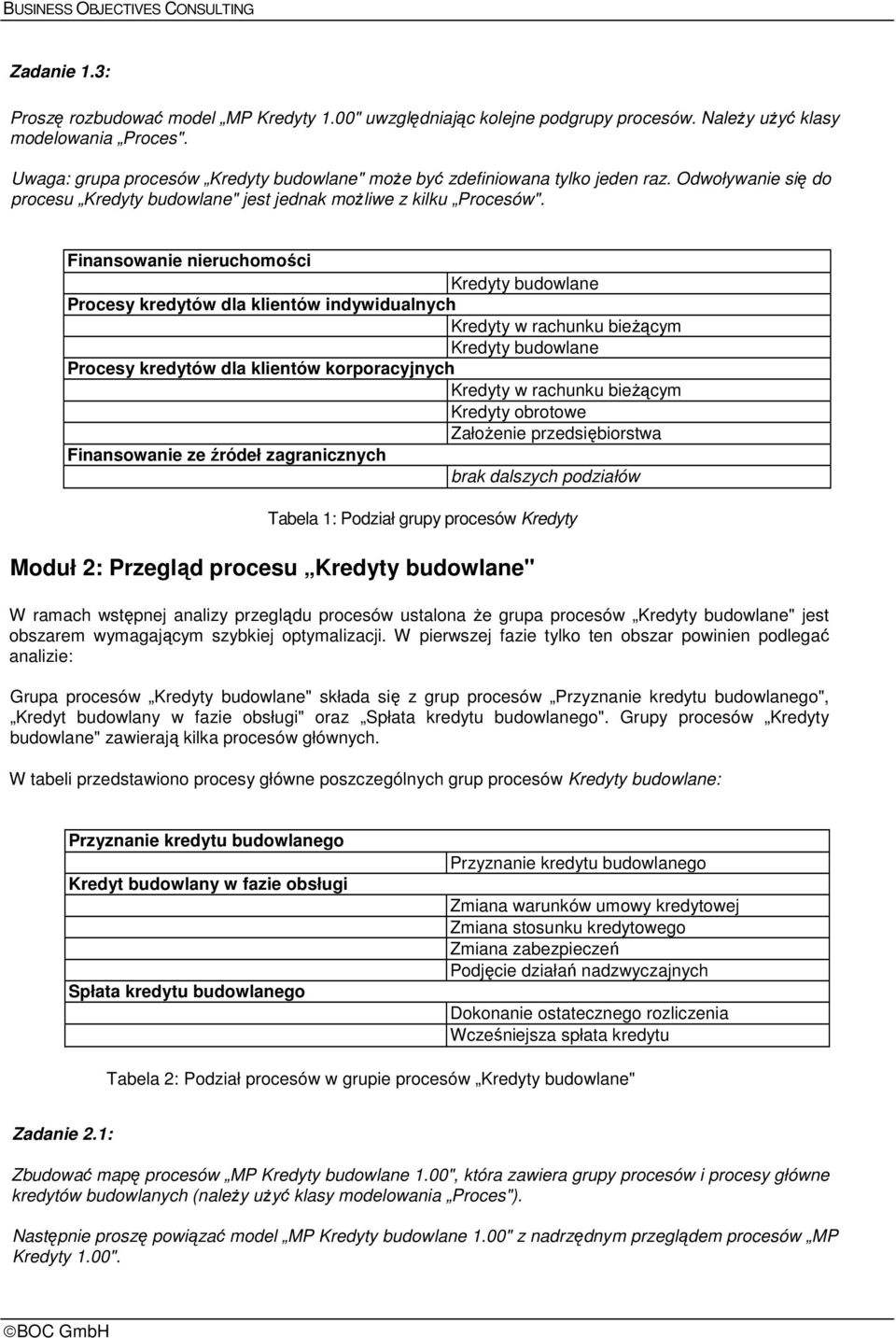 Finansowanie nieruchomości Kredyty budowlane Procesy kredytów dla klientów indywidualnych Kredyty w rachunku bieŝącym Kredyty budowlane Procesy kredytów dla klientów korporacyjnych Kredyty w rachunku