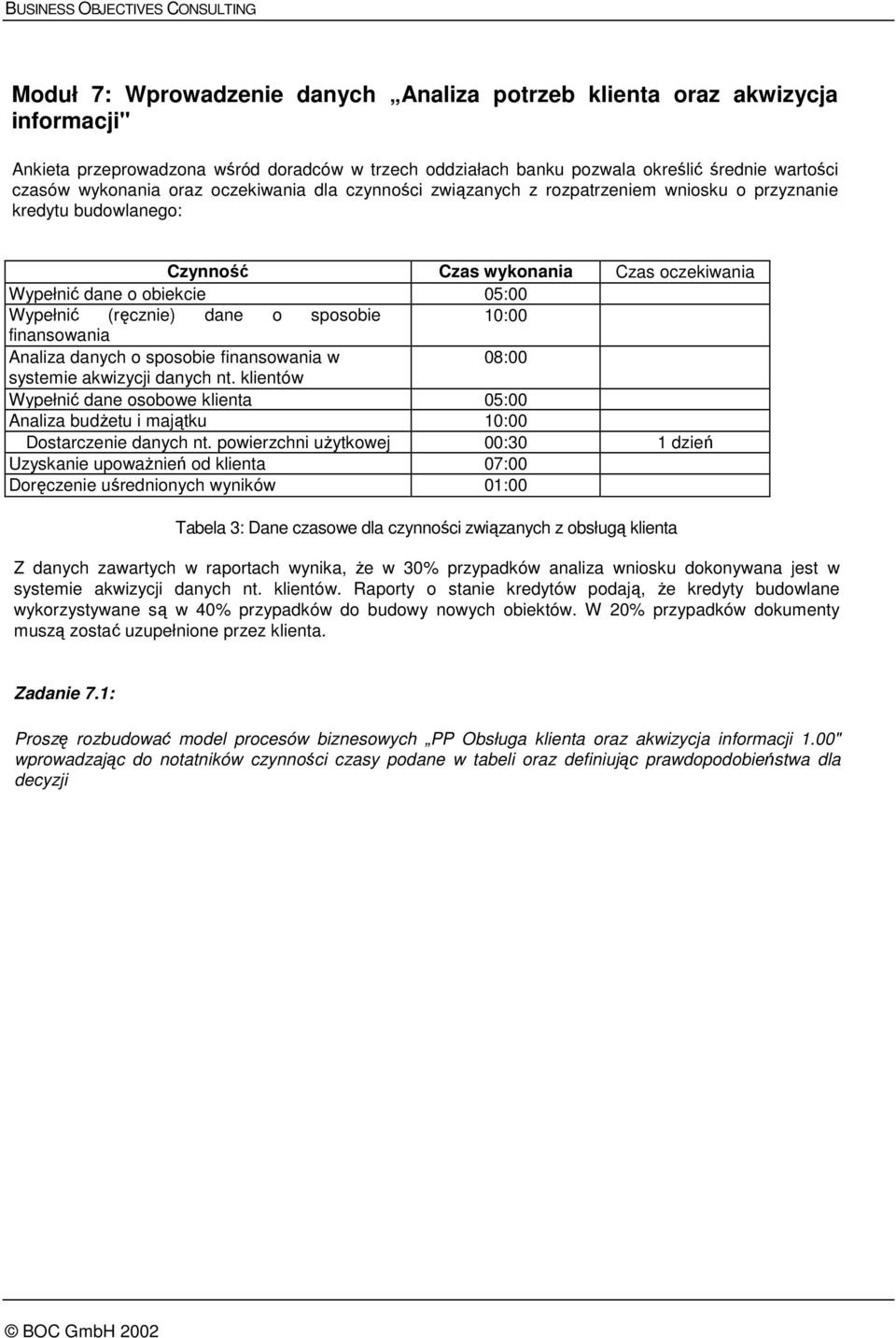 sposobie 10:00 finansowania Analiza danych o sposobie finansowania w 08:00 systemie akwizycji danych nt.