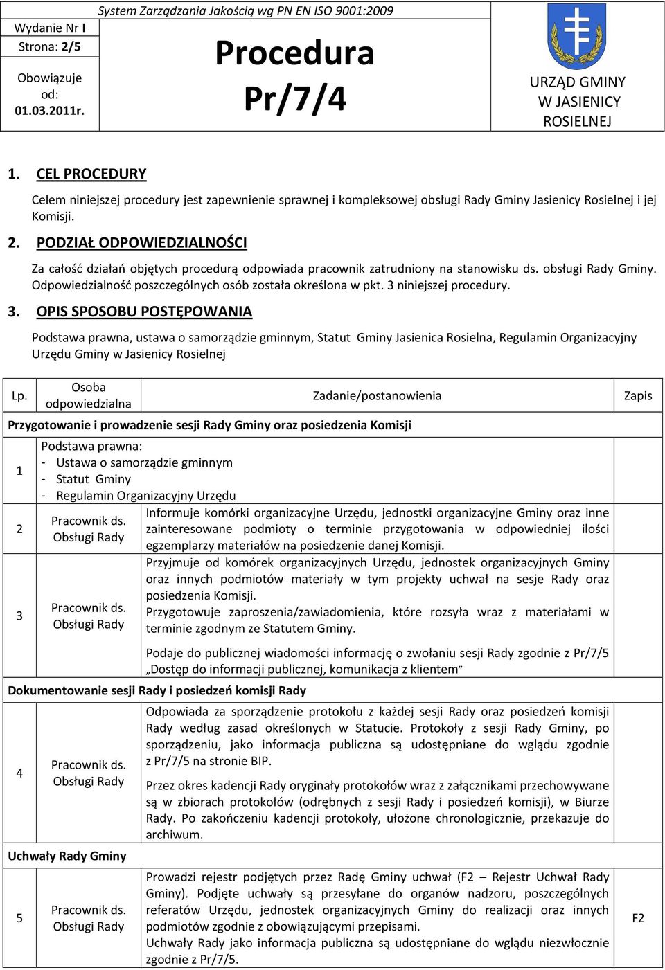 niniejszej procedury. 3. OPIS SPOSOBU POSTĘPOWANIA Podstawa prawna, ustawa o samorządzie gminnym, Statut Gminy Jasienica Rosielna, Regulamin Organizacyjny Urzędu Gminy w Jasienicy Rosielnej Lp.