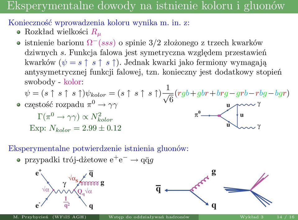 konieczny jest dodatkowy stopień swobody kolor: ψ = (s s s )ψ kolor = (s s s ) 1 ¼ (rbbrbr ¼ rb rb br) 6 częstość rozpadu π 0 u Γ(π 0 ) Nkolor 2 u u Exp: N kolor = 2.99 ± 0.