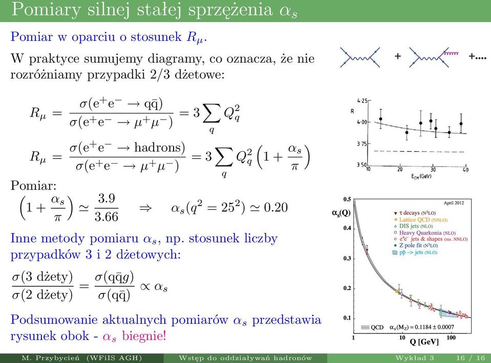 3.9 3.66 = 3 Q 2 Q 2 ( 1 α s π α s ( 2 = 25 2 ) 0.20 Inne metody pomiaru α s, np.