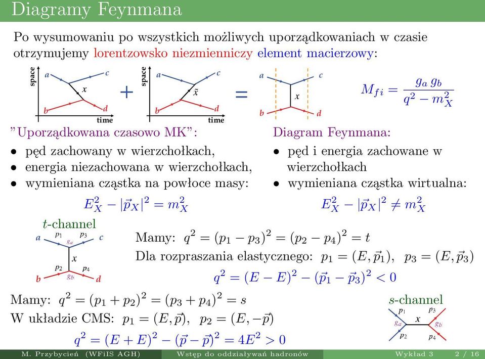 Feynmana: pęd i eneria zachowane w wierzchołkach wymieniana cząstka wirtualna: E 2 X p X 2 m 2 X Mamy: 2 = (p 1 p 3 ) 2 = (p 2 p 4 ) 2 = t Dla rozpraszania elastyczneo: p 1 = (E, p 1 ), p 3 = (E, p 3