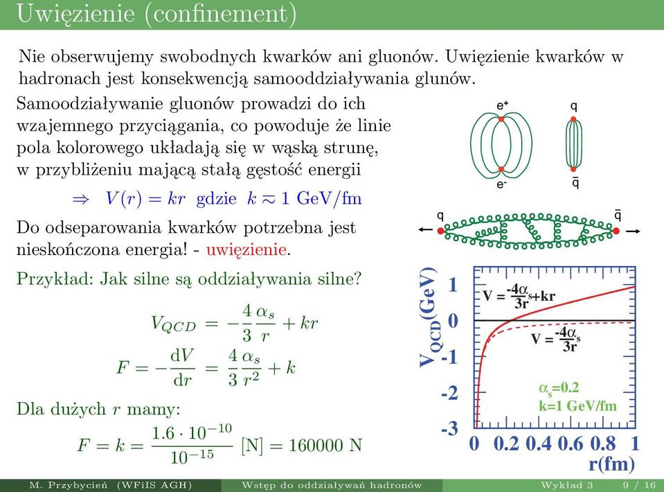 dzie k 1 GeV/fm Do odseparowania kwarków potrzebna jest nieskończona eneria! uwięzienie. Przykład: Jak silne są oddziaływania silne?