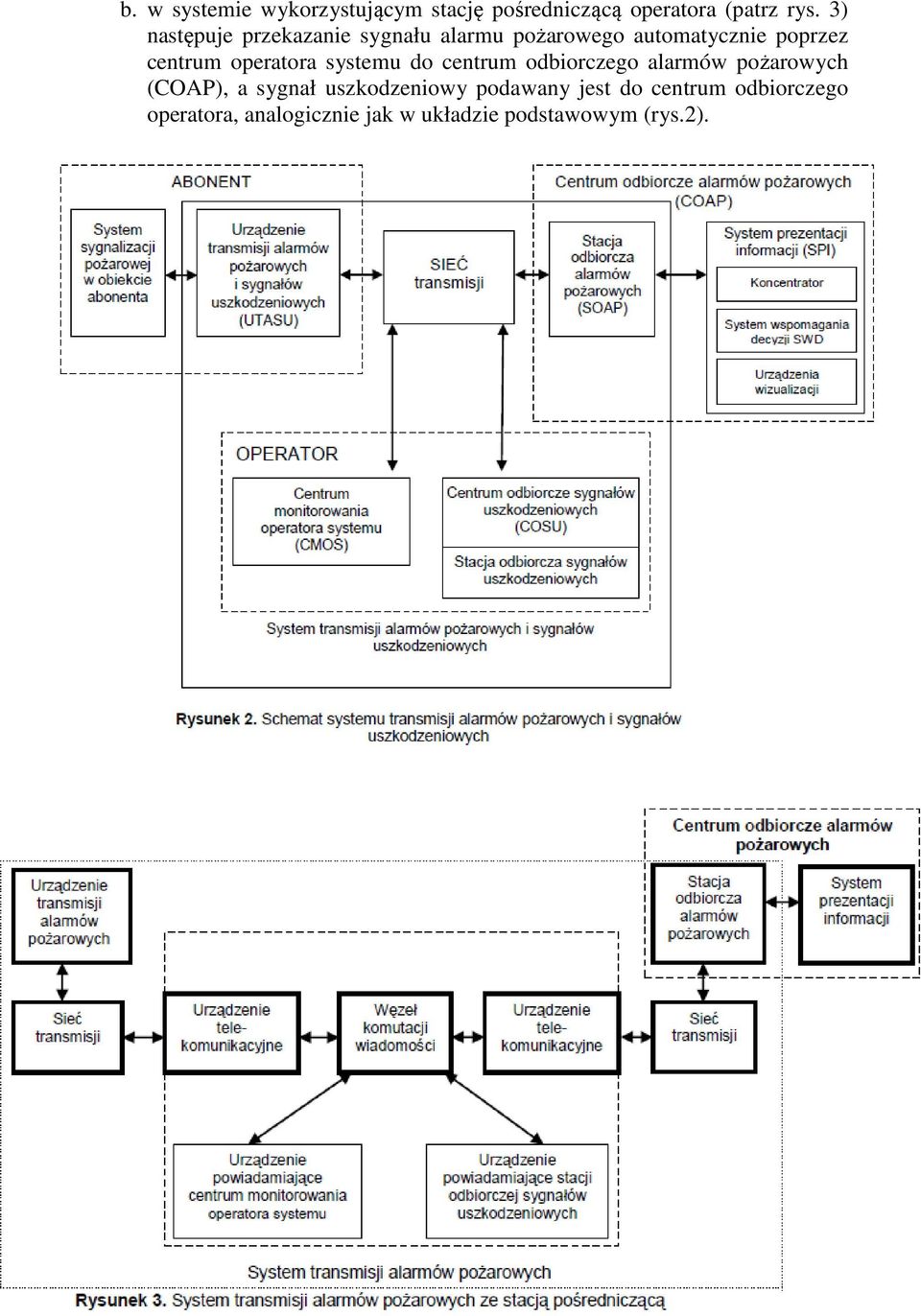 operatora systemu do centrum odbiorczego alarmów pożarowych (COAP), a sygnał