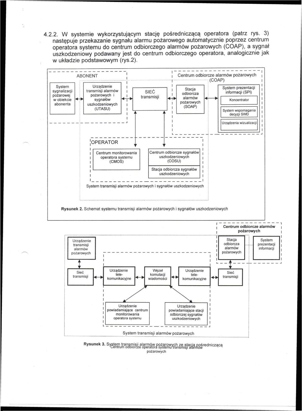 odbiorczego operatora, analogicznie jak w układzie podstawowym (rys.2).