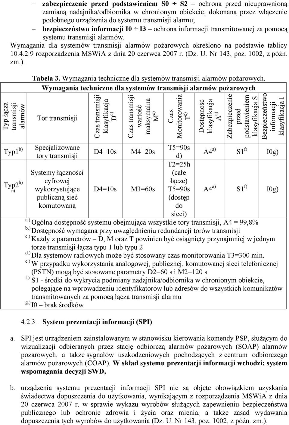 włączenie podobnego urządzenia do systemu transmisji alarmu; bezpieczeństwo informacji I0 I3 ochrona informacji transmitowanej za pomocą systemu transmisji alarmów.