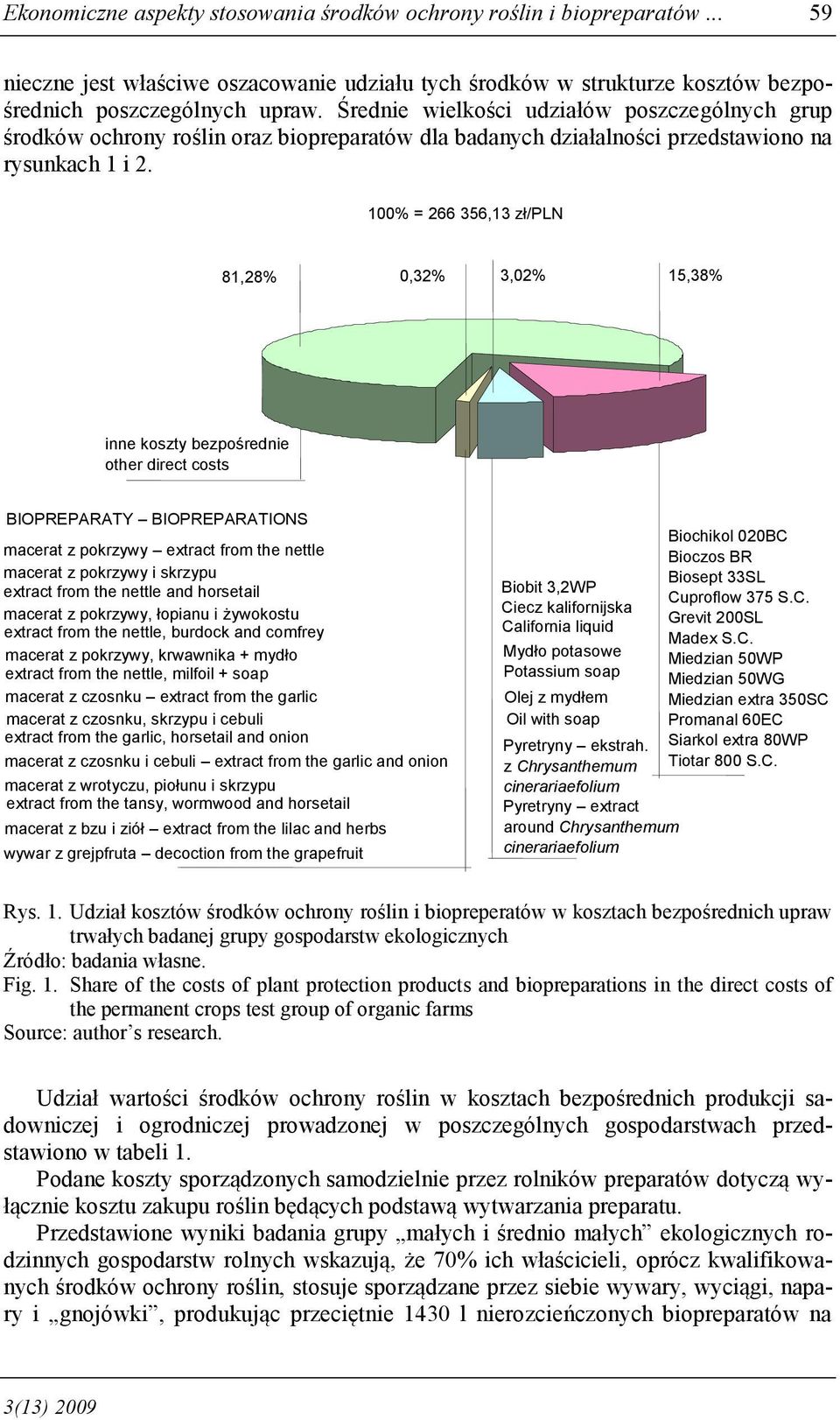 100% = 266 356,13 zł/pln 81,28% 0,32% 3,02% 15,38% inne koszty bezpośrednie other direct costs BIOPREPARATY BIOPREPARATIONS macerat z pokrzywy extract from the nettle macerat z pokrzywy i skrzypu