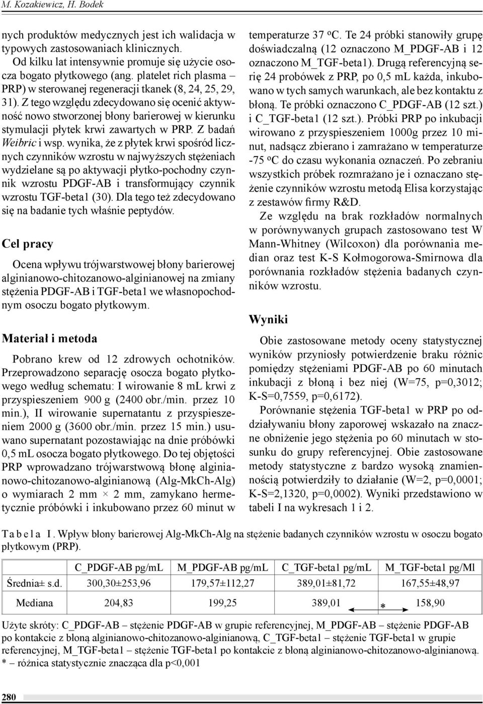 Z tego względu zdecydowano się ocenić aktywność nowo stworzonej błony barierowej w kierunku stymulacji płytek krwi zawartych w PRP. Z badań Weibric i wsp.