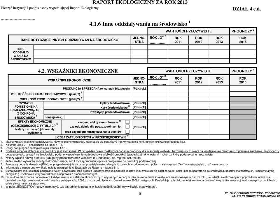 ) 6 WYDATKI PONIESIONE NA DZIAŁANIA ZWIĄZANE Z OCHRONĄ ŚRODOWISKA 7 EFEKTY EKONOMICZNE (OSZCZĘDNOŚCI) Z TYTUŁU CP 9.