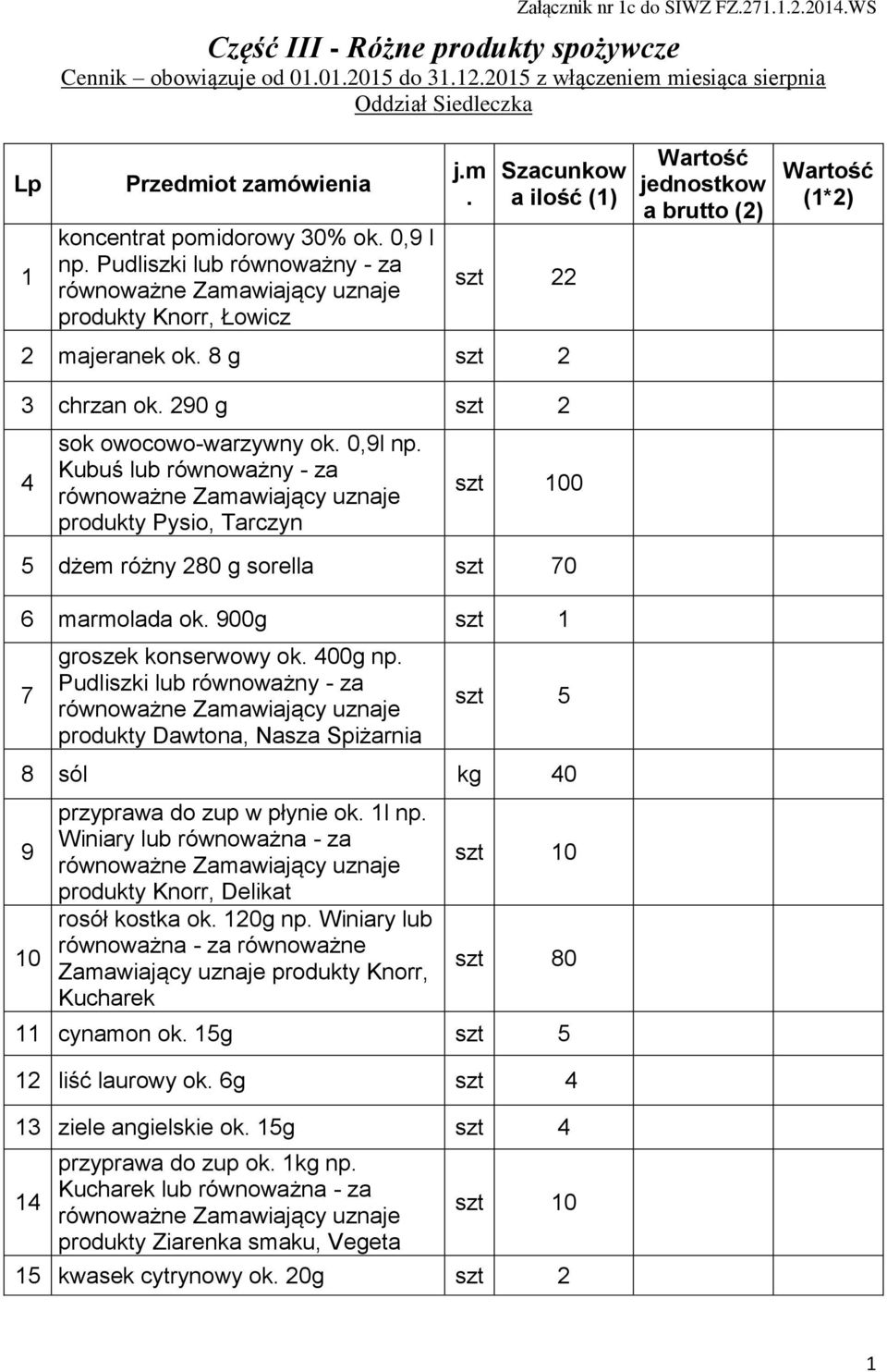 8 g szt 2 3 chrzan ok. 290 g szt 2 4 sok owocowo-warzywny ok. 0,9l np. Kubuś lub równoważny - za produkty Pysio, Tarczyn 0 5 dżem różny 280 g sorella szt 70 6 marmolada ok.