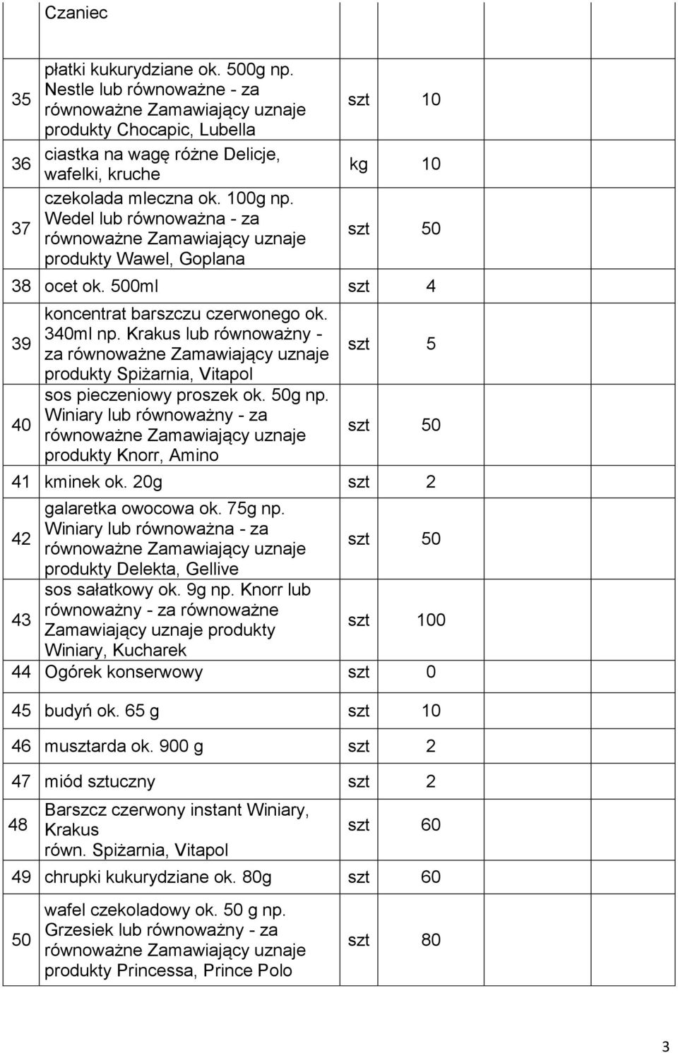 Krakus lub równoważny - za produkty Spiżarnia, Vitapol sos pieczeniowy proszek ok. 50g np. Winiary lub równoważny - za produkty Knorr, Amino 41 kminek ok. 20g szt 2 42 galaretka owocowa ok. 75g np.