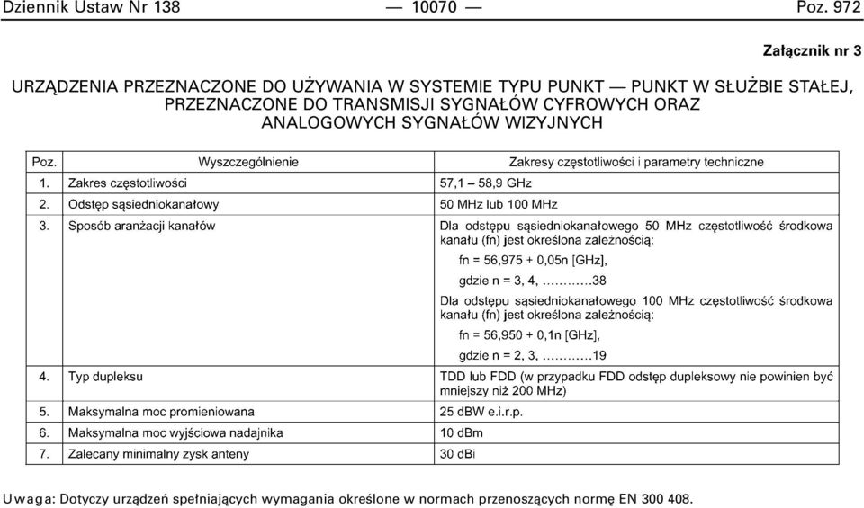 PUNKT W S U BIE STA EJ, PRZEZNACZONE DO TRANSMISJI SYGNA ÓW CYFROWYCH ORAZ