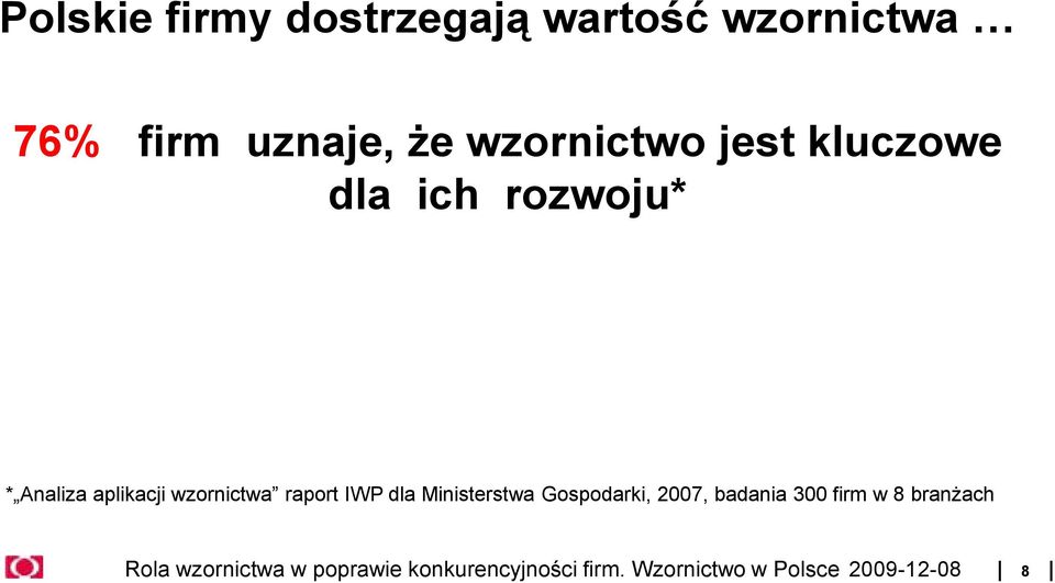 raport IWP dla Ministerstwa Gospodarki, 2007, badania 300 firm w 8