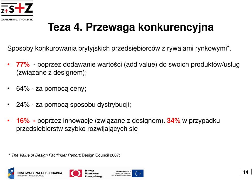 pomocą ceny; 24% - za pomocą sposobu dystrybucji; 16% - poprzez innowacje (związane zane z designem).