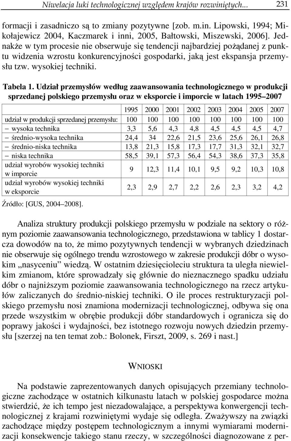 Udział przemysłów według zaawansowania technologicznego w produkcji sprzedanej polskiego przemysłu oraz w eksporcie i imporcie w latach 1995 2007 1995 2000 2001 2002 2003 2004 2005 2007 udział w