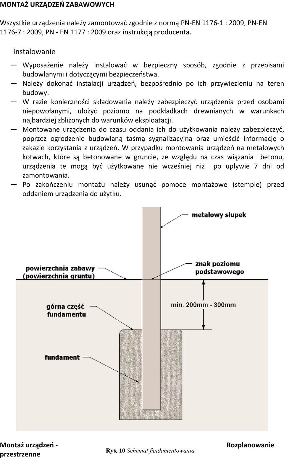 Należy dokonać instalacji urządzeń, bezpośrednio po ich przywiezieniu na teren budowy.