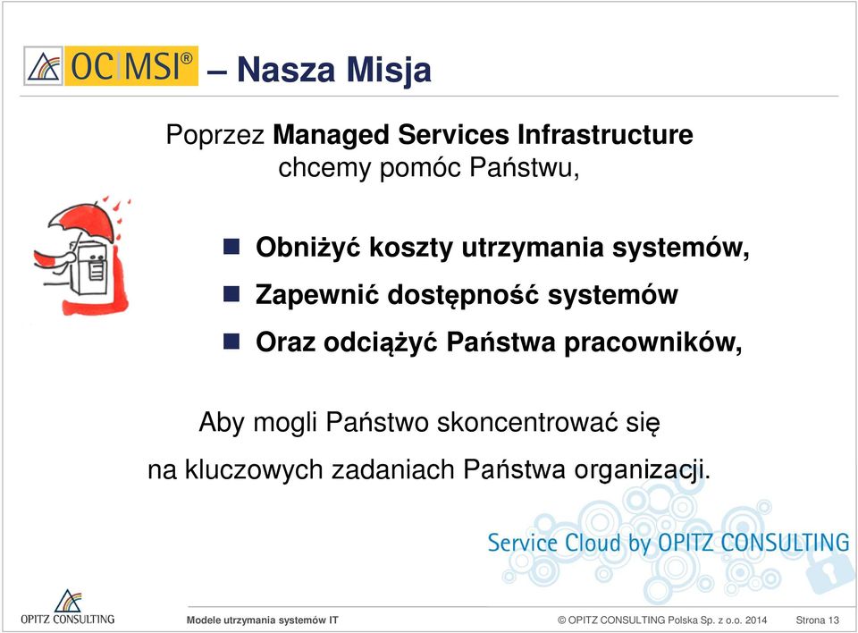 odciążyć Państwa pracowników, Aby mogli Państwo skoncentrować się na