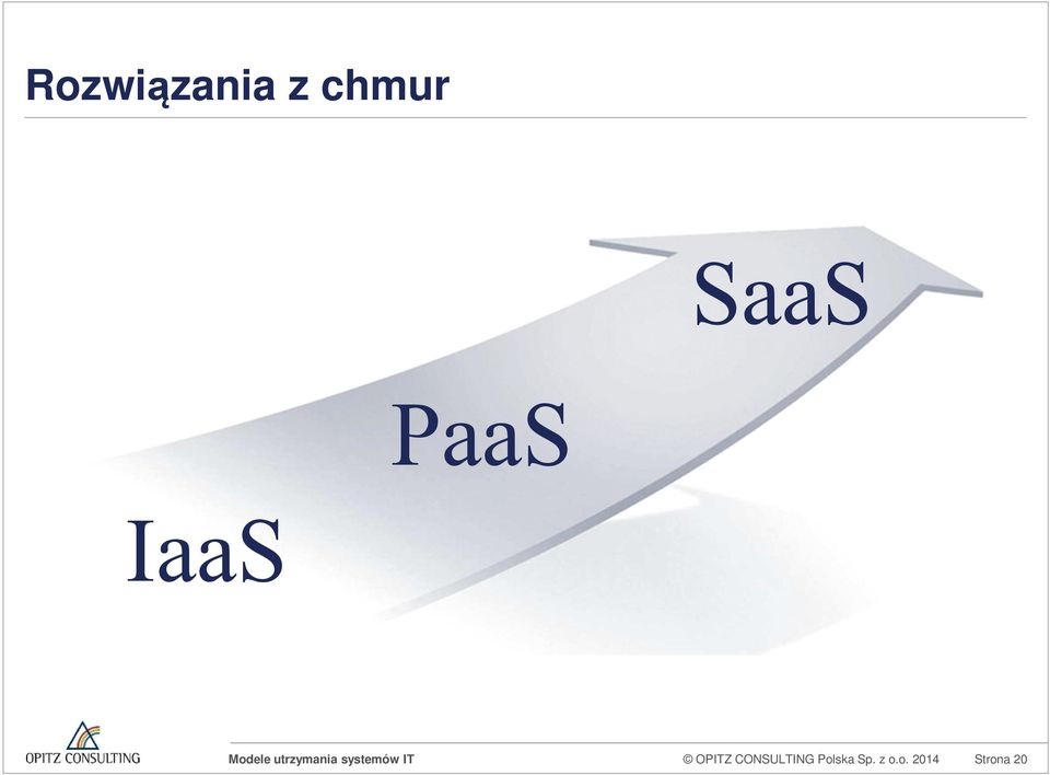 CONSULTING Polska Sp.