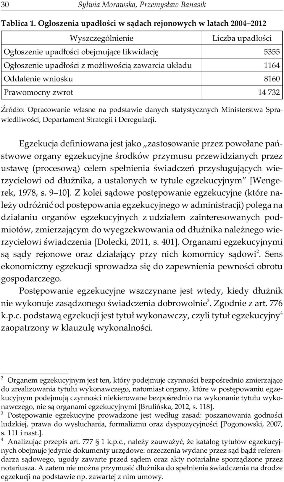 Oddalenie wniosku 8160 Prawomocny zwrot 14 732 ród³o: Opracowanie w³asne na podstawie danych statystycznych Ministerstwa Sprawiedliwoœci, Departament Strategii i Deregulacji.