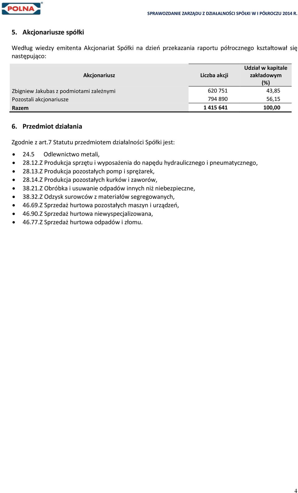 5 Odlewnictwo metali, 28.12.Z Produkcja sprzętu i wyposażenia do napędu hydraulicznego i pneumatycznego, 28.13.Z Produkcja pozostałych pomp i sprężarek, 28.14.