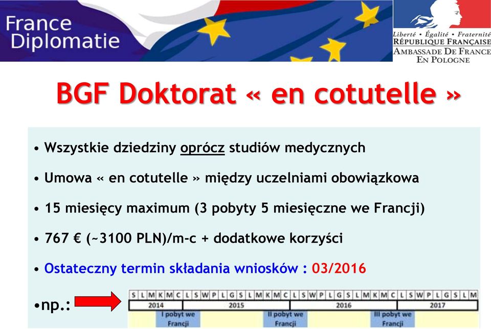 miesięcy maximum (3 pobyty 5 miesięczne we Francji) 767 (~3100