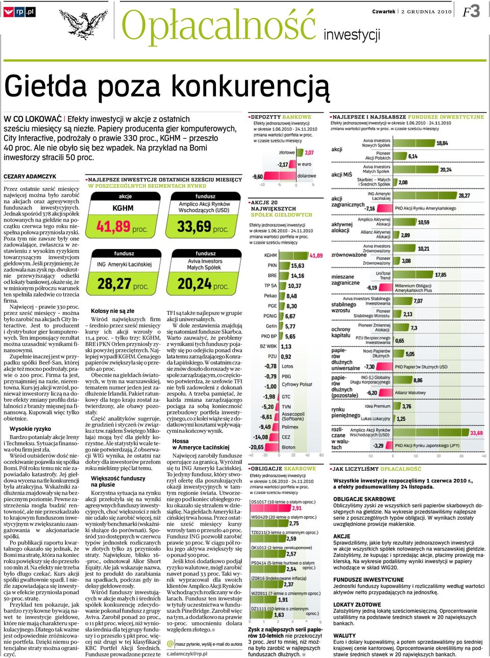 >DEPOZYTY BANKOWE >NAJLEPSZE I NAJSŁABSZE FUNDUSZE INWESTYCYJNE CEZARY ADAMCZYK Przez ostatnie sześć miesięcy najwięcej można było zarobić na akcjach oraz agresywnych funduszach inwestycyjnych.