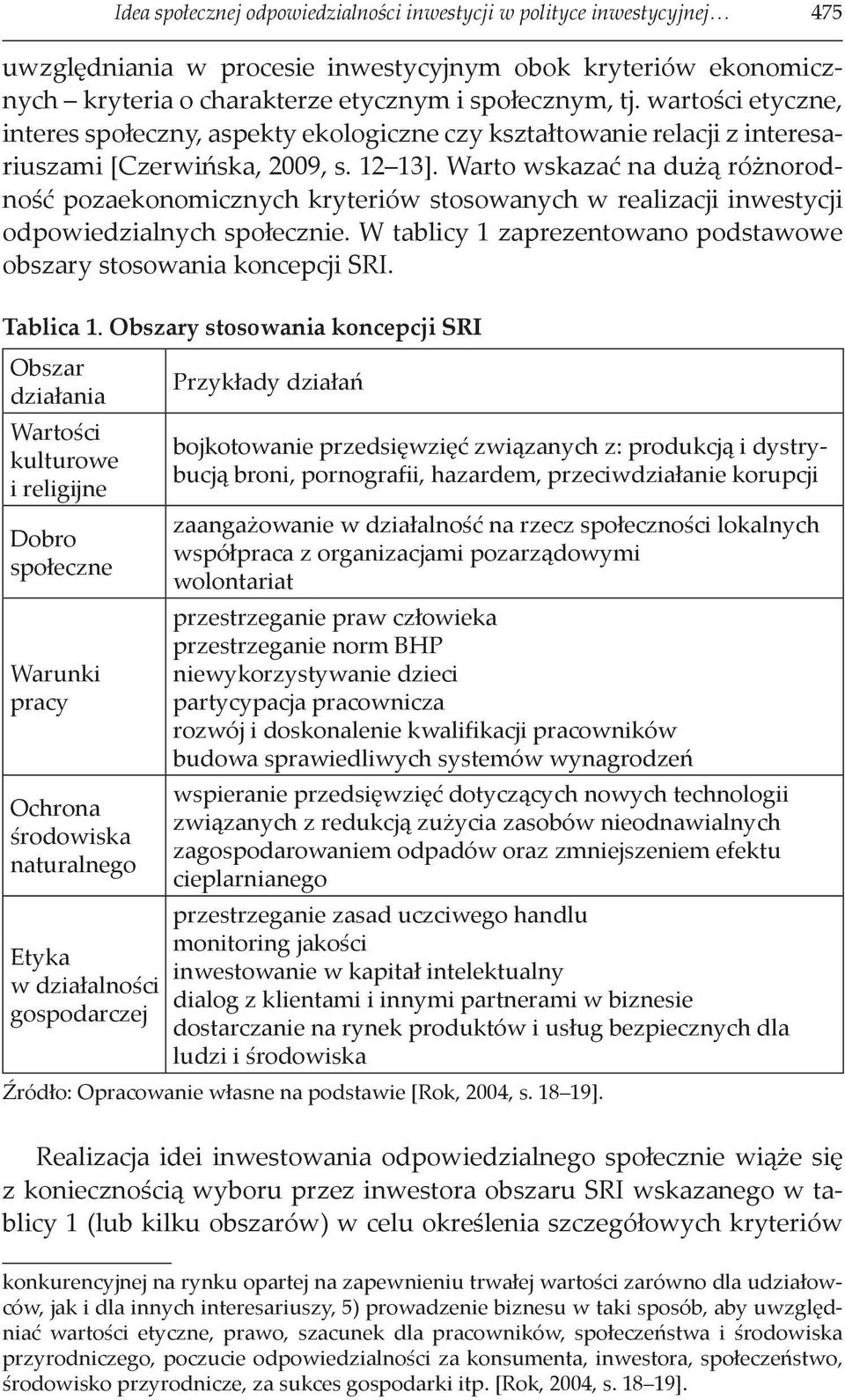 Warto wskazać na dużą różnorodność pozaekonomicznych kryteriów stosowanych w realizacji inwestycji odpowiedzialnych społecznie. W tablicy 1 zaprezentowano podstawowe obszary stosowania koncepcji SRI.