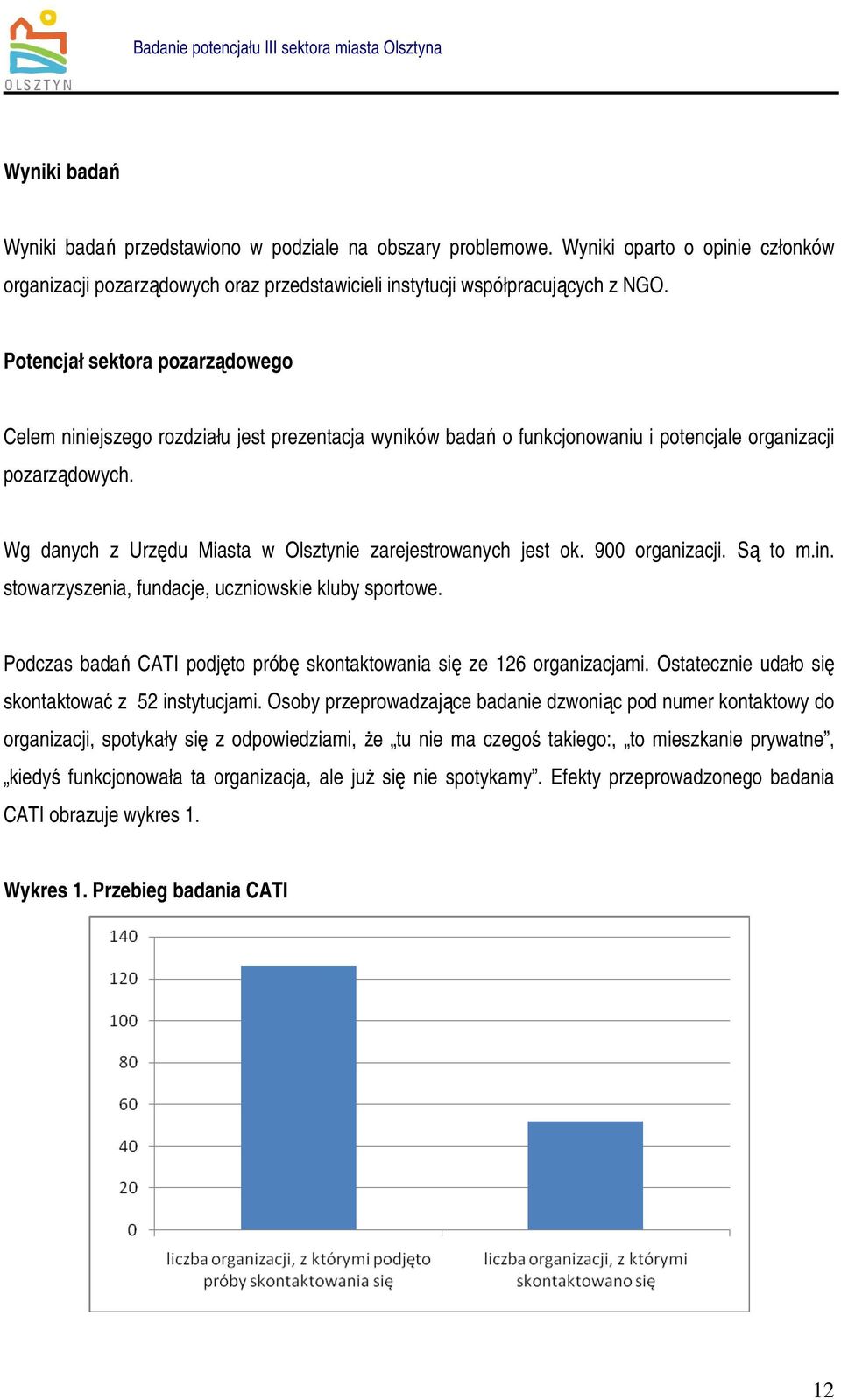 Wg danych z Urzędu Miasta w Olsztynie zarejestrowanych jest ok. 900 organizacji. Są to m.in. stowarzyszenia, fundacje, uczniowskie kluby sportowe.