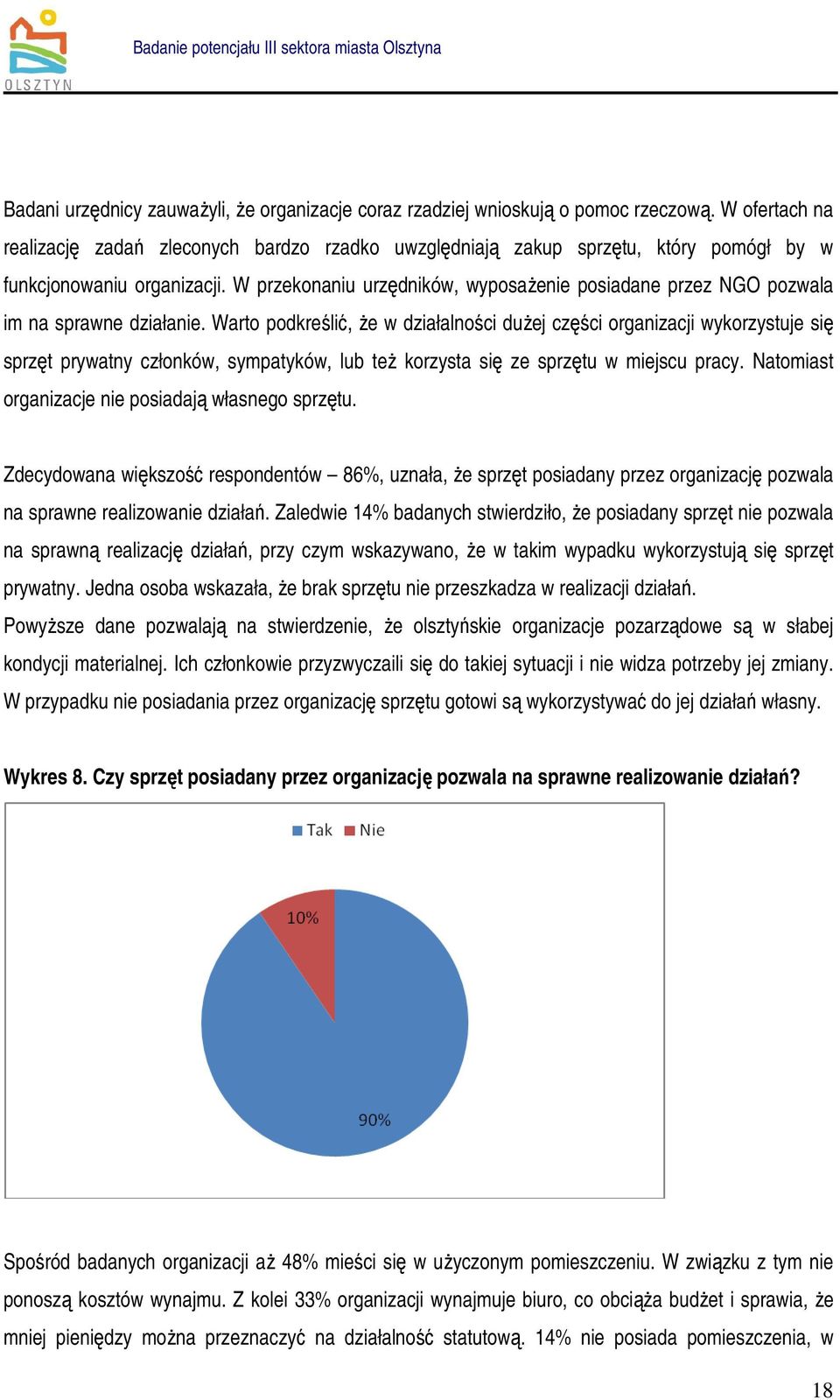 W przekonaniu urzędników, wyposaŝenie posiadane przez NGO pozwala im na sprawne działanie.