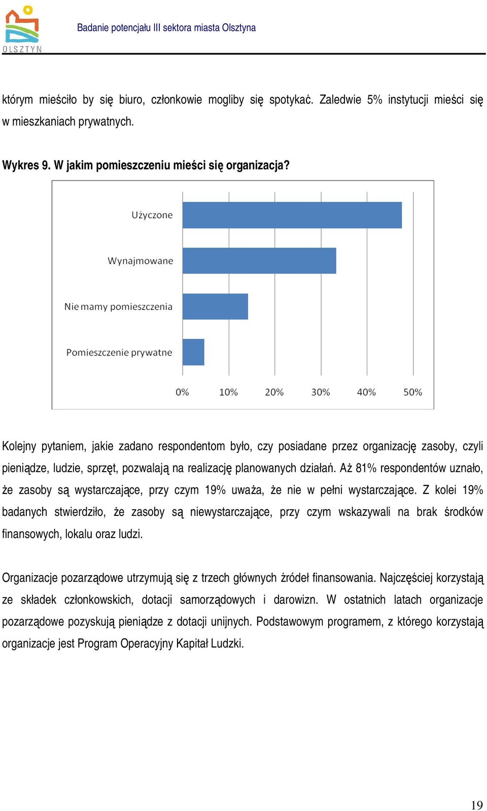 AŜ 81% respondentów uznało, Ŝe zasoby są wystarczające, przy czym 19% uwaŝa, Ŝe nie w pełni wystarczające.