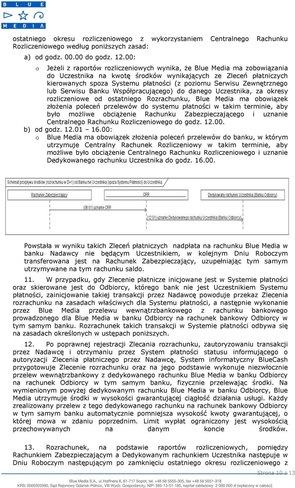 Zewnętrznego lub Serwisu Banku Współpracującego) do danego Uczestnika, za okresy rozliczeniowe od ostatniego Rozrachunku, Blue Media ma obowiązek złożenia poleceń przelewów do systemu płatności w