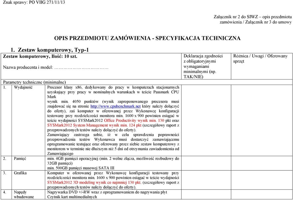 Wydajność Procesor klasy x86, dedykowany do pracy w komputerach stacjonarnych uzyskujący przy pracy w nominalnych warunkach w teście Passmark CPU Mark wynik min.