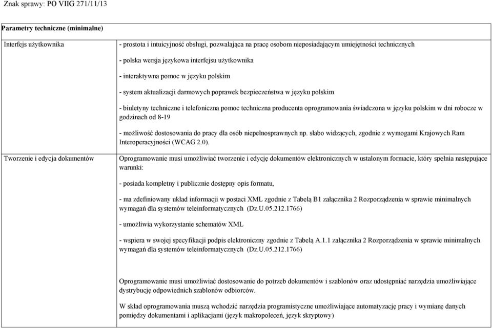 oprogramowania świadczona w języku polskim w dni robocze w godzinach od 8-19 - możliwość dostosowania do pracy dla osób niepełnosprawnych np.