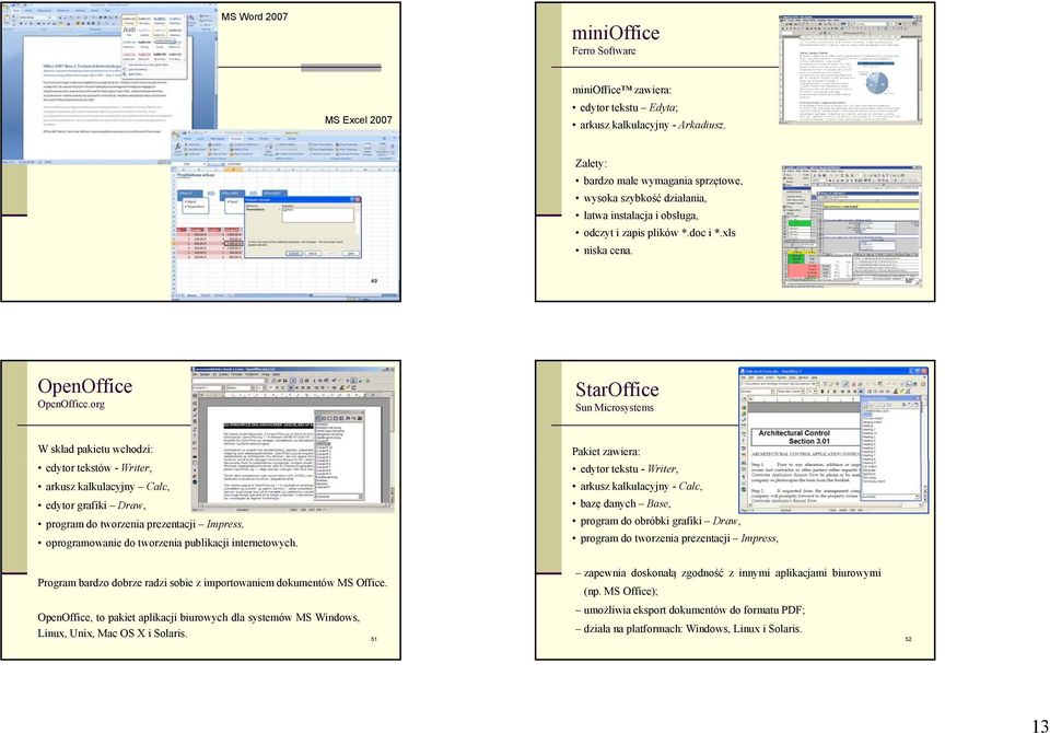 org StarOffice Sun Microsystems Wskład pakietu wchodzi: edytor tekstów - Writer, arkusz kalkulacyjny Calc, edytor grafiki Draw, program do tworzenia prezentacji Impress, oprogramowanie do tworzenia