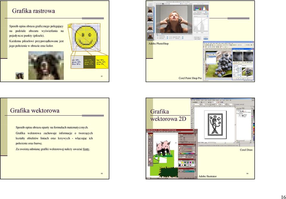 Adobe PhotoShop 61 Corel Paint Shop Pro 62 Grafika wektorowa Grafika wektorowa 2D Sposób opisu obrazu oparty na formułach matematycznych.