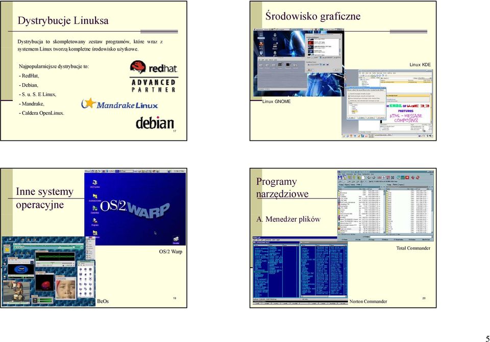 d i k k Najpopularniejsze dystrybucje to: Linux KDE -RedHat, -Debian, - Su