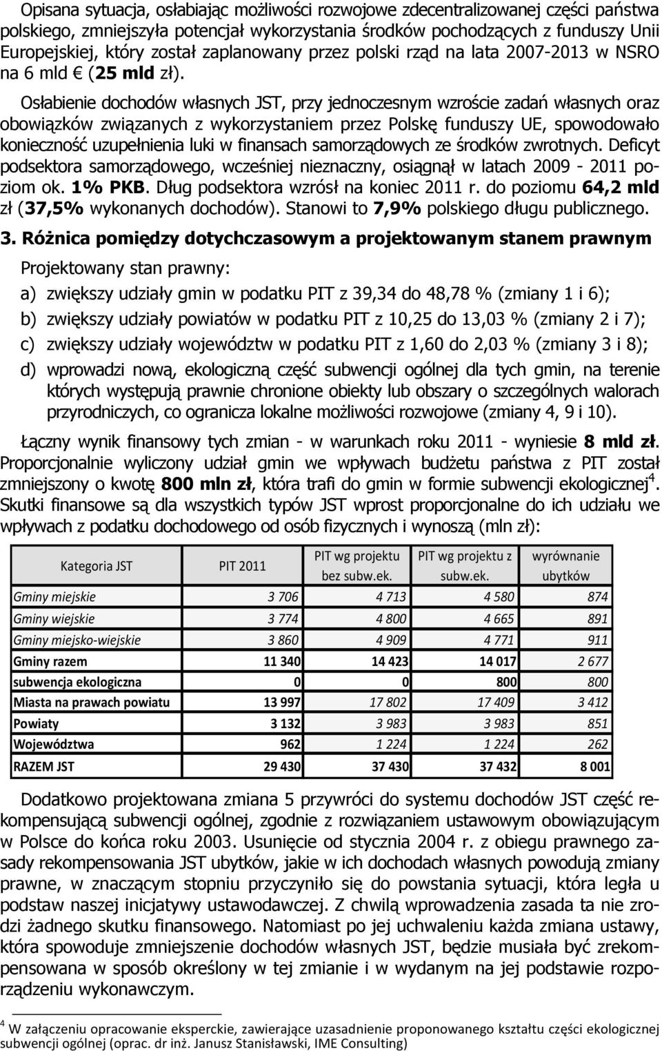 Osłabienie dochodów własnych JST, przy jednoczesnym wzroście zadań własnych oraz obowiązków związanych z wykorzystaniem przez Polskę funduszy UE, spowodowało konieczność uzupełnienia luki w finansach