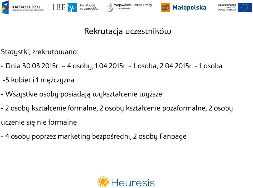 - 1 osoba -5 kobiet i 1 mężczyzna - Wszystkie osoby posiadają wykształcenie wyższe - 2