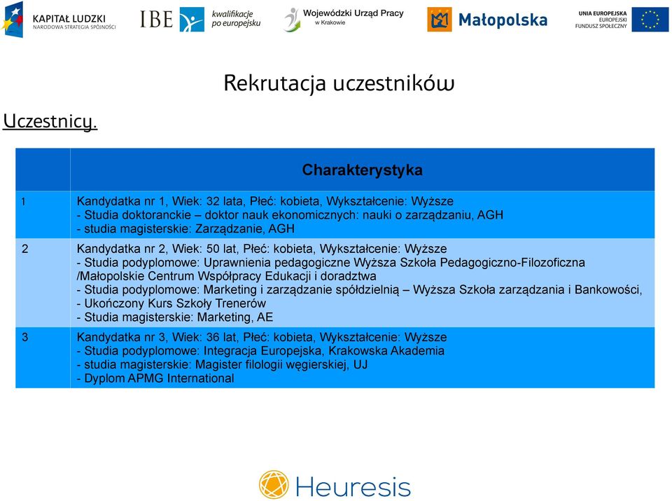 magisterskie: Zarządzanie, AGH 2 Kandydatka nr 2, Wiek: 50 lat, Płeć: kobieta, Wykształcenie: Wyższe - Studia podyplomowe: Uprawnienia pedagogiczne Wyższa Szkoła Pedagogiczno-Filozoficzna