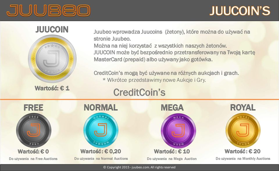 JUUCOIN może być bezpośrednio przetransferowany na Twoją kartę MasterCard (prepaid) albo używany jako gotówka.