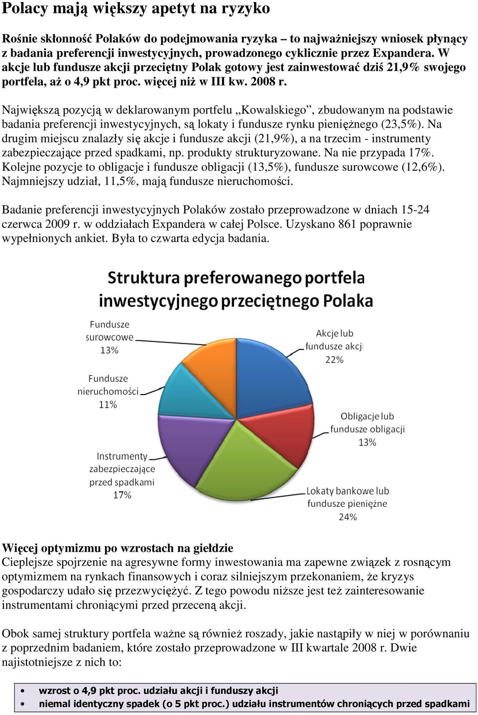 Największą pozycją w deklarowanym portfelu Kowalskiego, zbudowanym na podstawie badania preferencji inwestycyjnych, są lokaty i fundusze rynku pienięŝnego (23,5%).