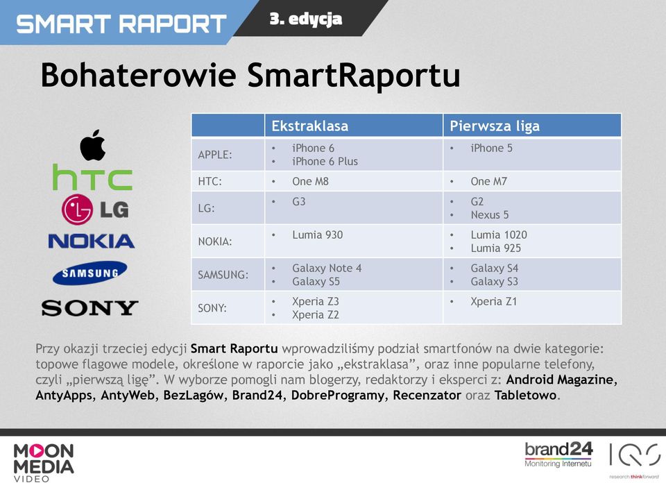 wprowadziliśmy podział smartfonów na dwie kategorie: topowe flagowe modele, określone w raporcie jako ekstraklasa, oraz inne popularne telefony, czyli